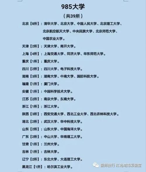 985大学录取结果什么时候知道