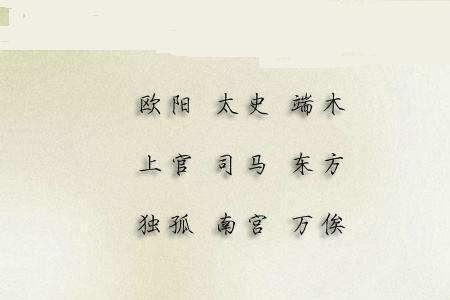 历史上有哪些牛姓名人