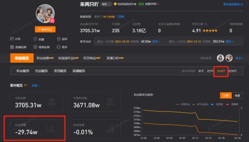 抖音新账号多久能破万