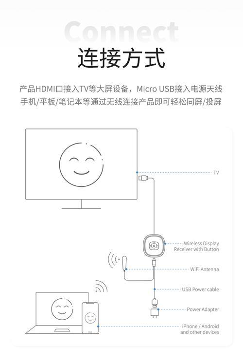 平板连接投影仪无法使用