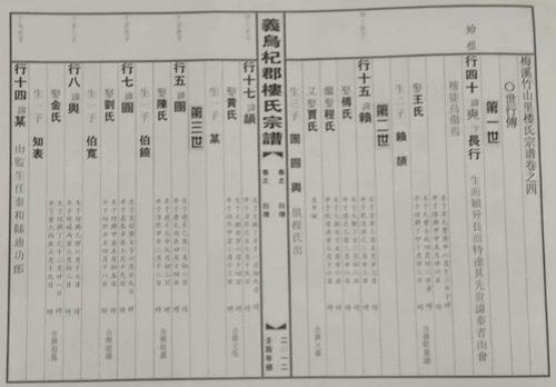 乔家家谱