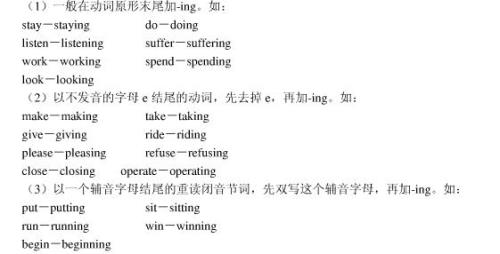 fight什么时候加ing