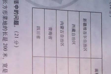 10000平方米等于多少公顷
