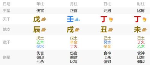 身坐官库什么意思