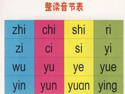 绚的韵母是什么