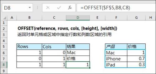 match函数按f4没反应