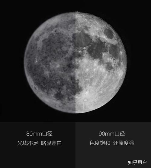 博冠与萨迦的区别