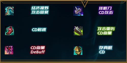 十三月冰霜冲击符文搭配