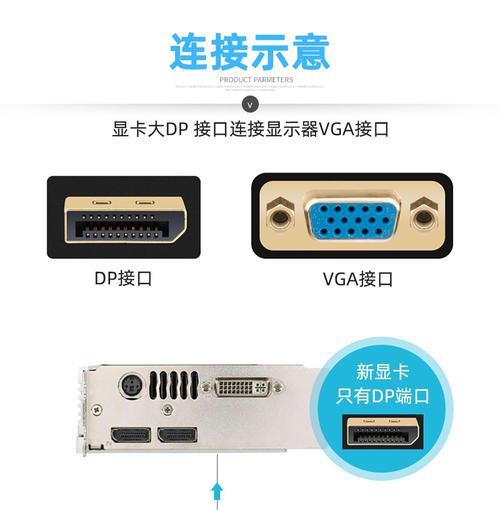显示器是vga显卡是hdmi