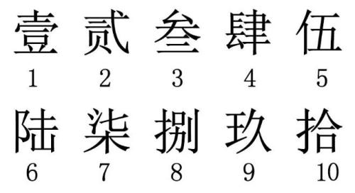 九字的大写
