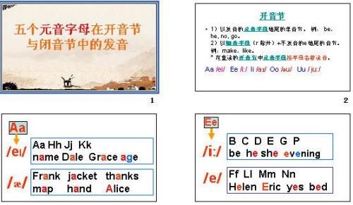 aeiou发音规则