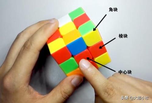 魔三阶魔方复原教程