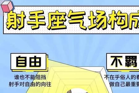 怎样让射手座女生越陷越深