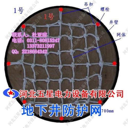 什么是井网