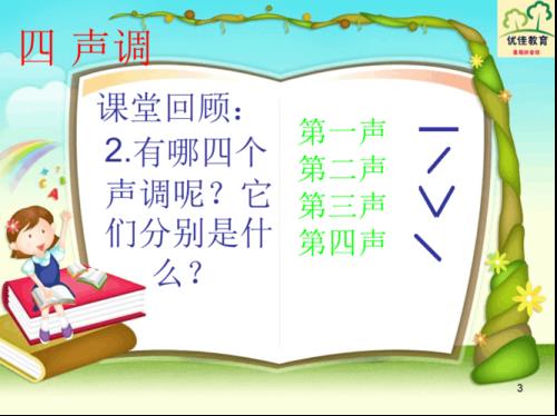 人的声调