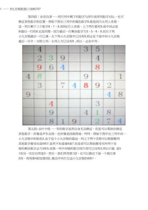 1-4九宫格规律