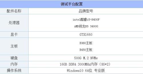 电脑处理器g1代表什么