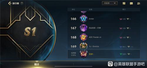 英雄联盟无段位可以双排吗