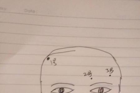 长沙话痣是什么意思