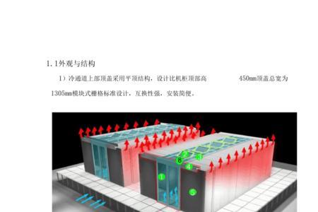 数据中心为什么不建在冷的地方