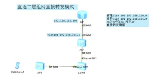 WLAN直连怎么用