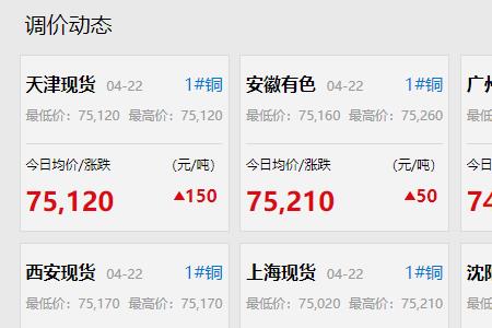 2014年4月20到今天是多少天了