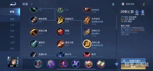 李元芳攻速阈值出装
