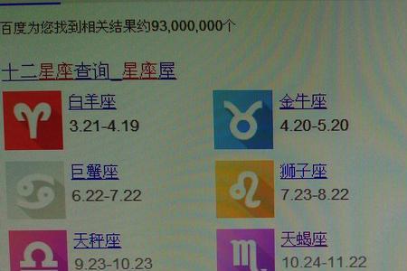91年腊月十四女什么星座