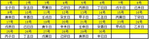 晚上10:20是什么时辰