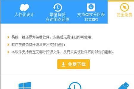 易数一键还原对电脑有伤害吗
