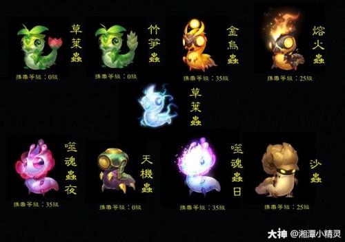 梦幻西游野生召唤兽带最好技能