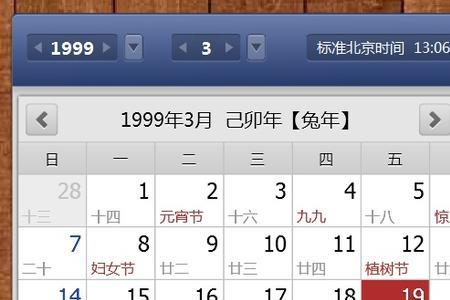 2004年2月30是什么星座