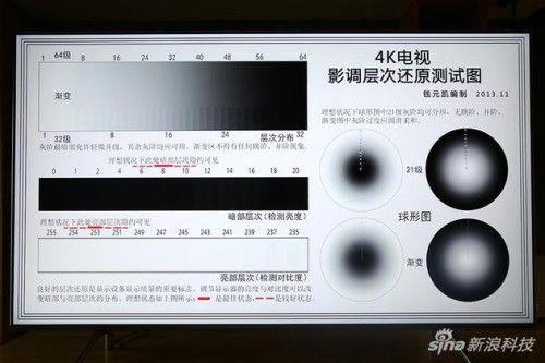 ntsc怎么导出