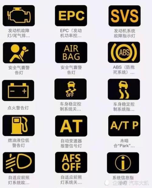 气刹故障灯标识