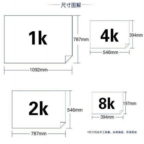正度音节