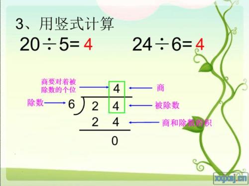 除数被除数商的公式