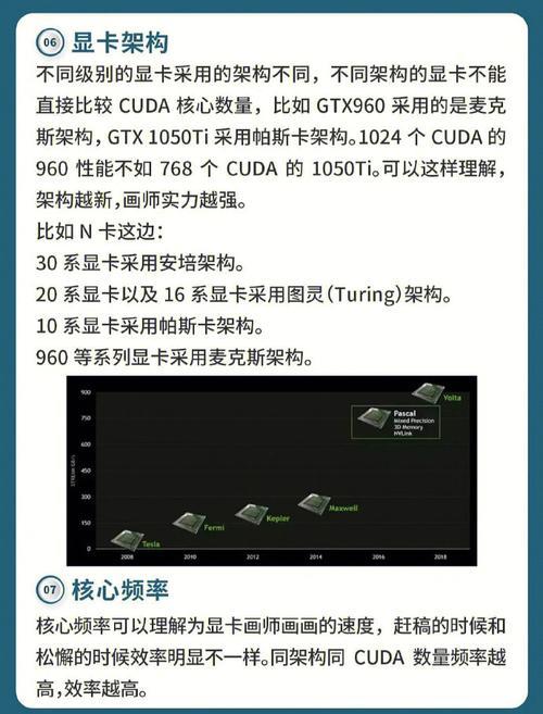 显卡独占怎么关