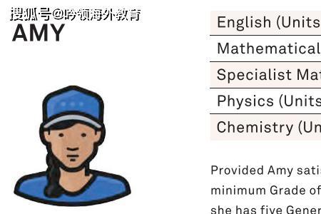 physical education怎么记