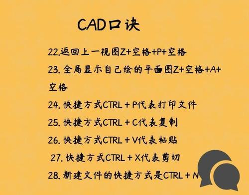 cad图层怎么调出来快捷键