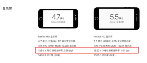 像素20-30k是什么意思