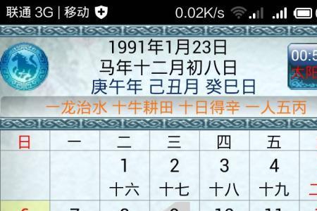 1979年农历腊月27属于什么星座