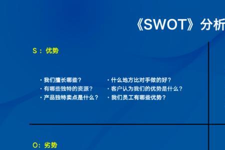市场洞察怎么组合标题