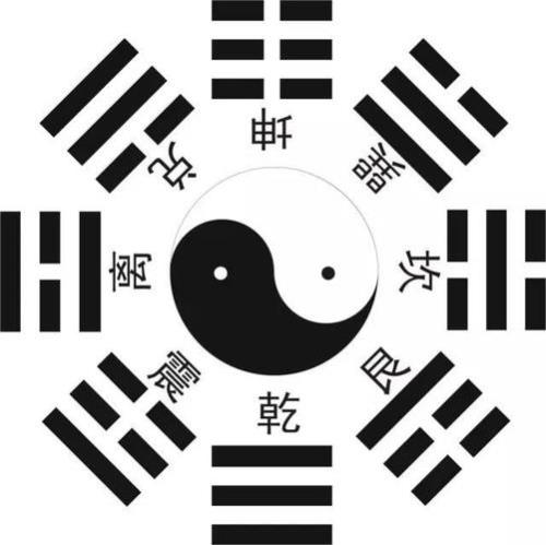 太极八卦最高等级