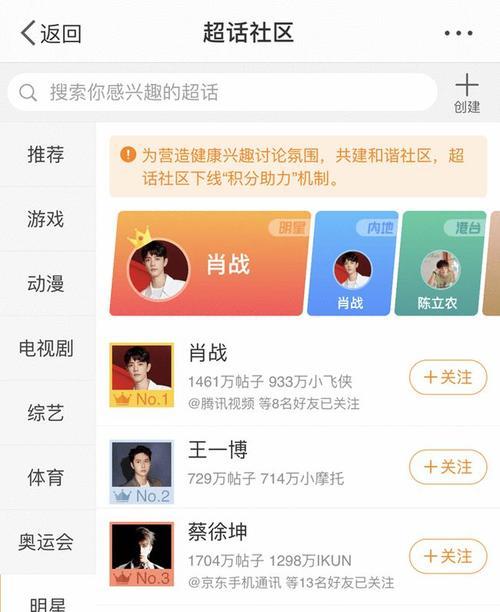 微博超话热度指数怎么看