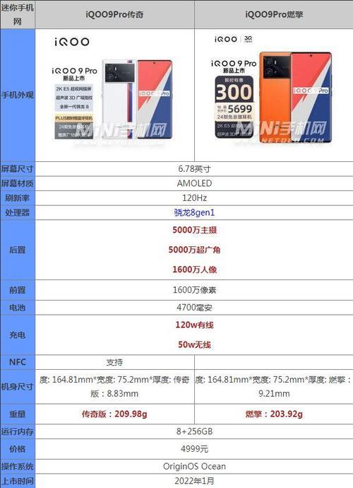 iqoo9pro原子组件怎么设置好看