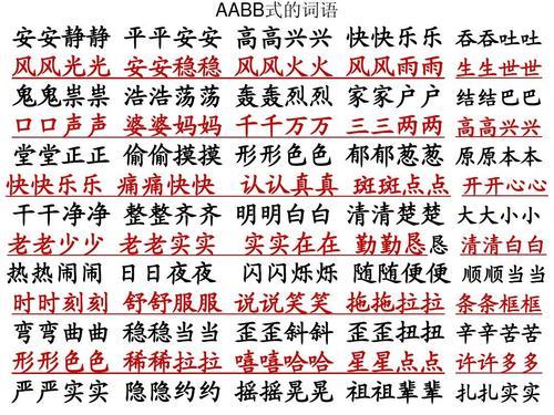 形容供求的词语
