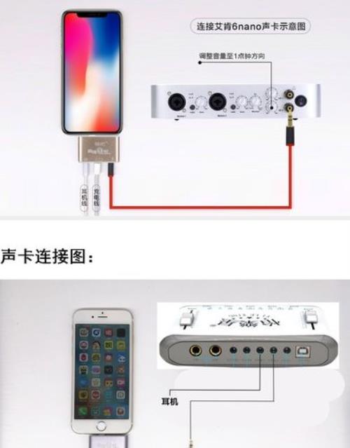 g2声卡如何正确连接电脑