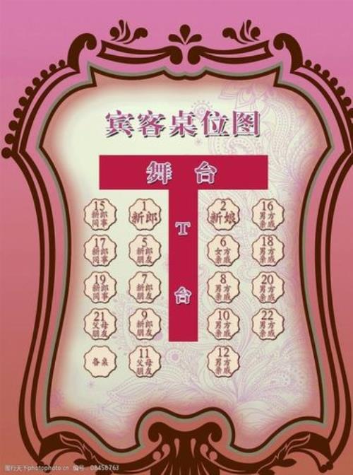 婚宴桌号怎么编号