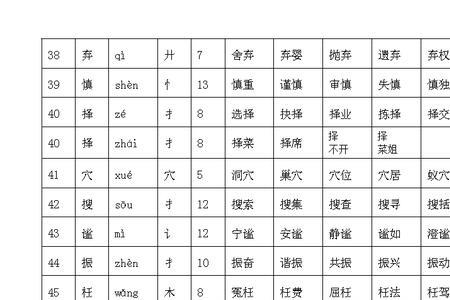 另组词及部首