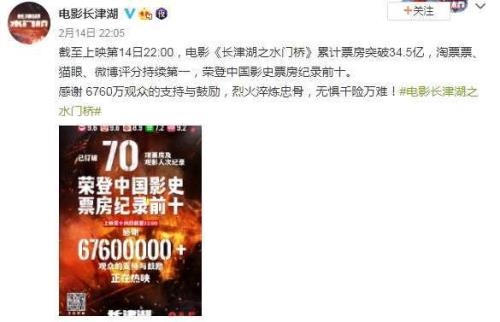 水门桥最新票房实时统计